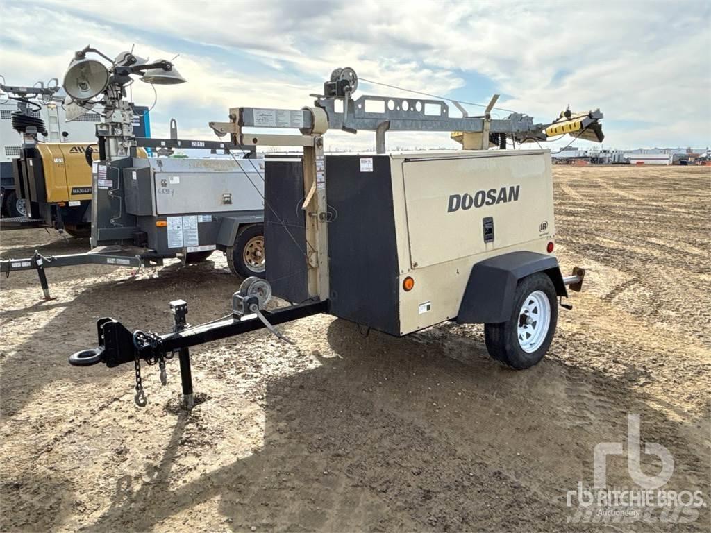 Doosan L20 Πύργοι προβολέων