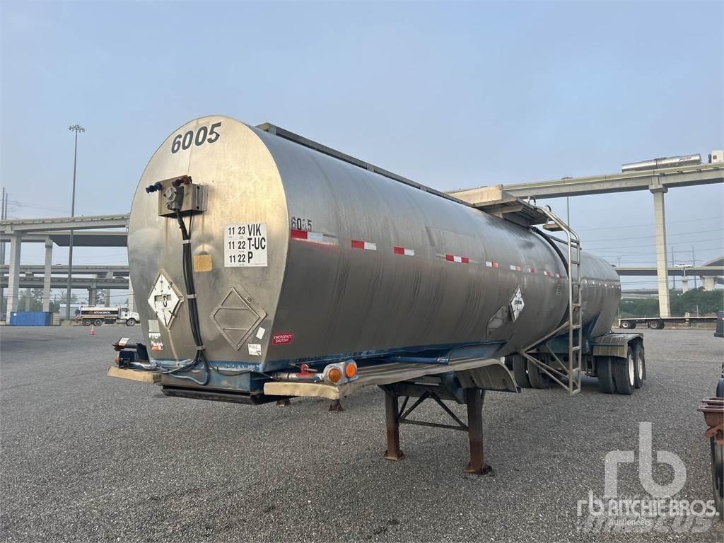 Fruehauf TN Ρυμούλκες βυτίων