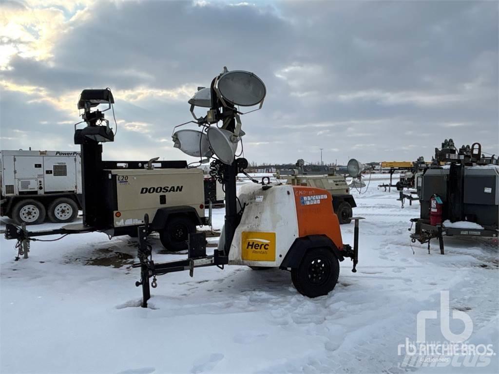 Generac MLT6S Πύργοι προβολέων