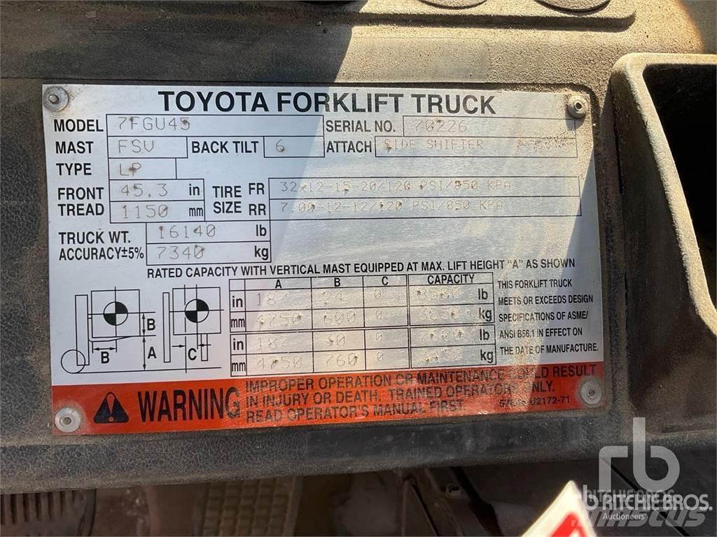 Toyota 7FGU45 Πετρελαιοκίνητα Κλαρκ