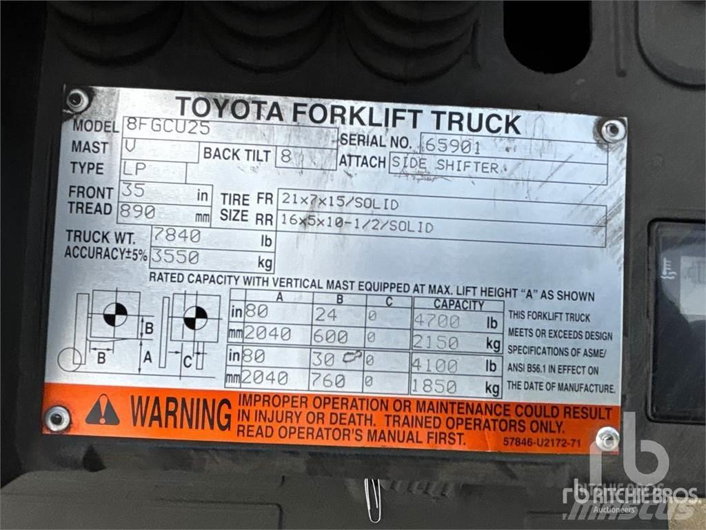 Toyota 8FGCU25 Πετρελαιοκίνητα Κλαρκ