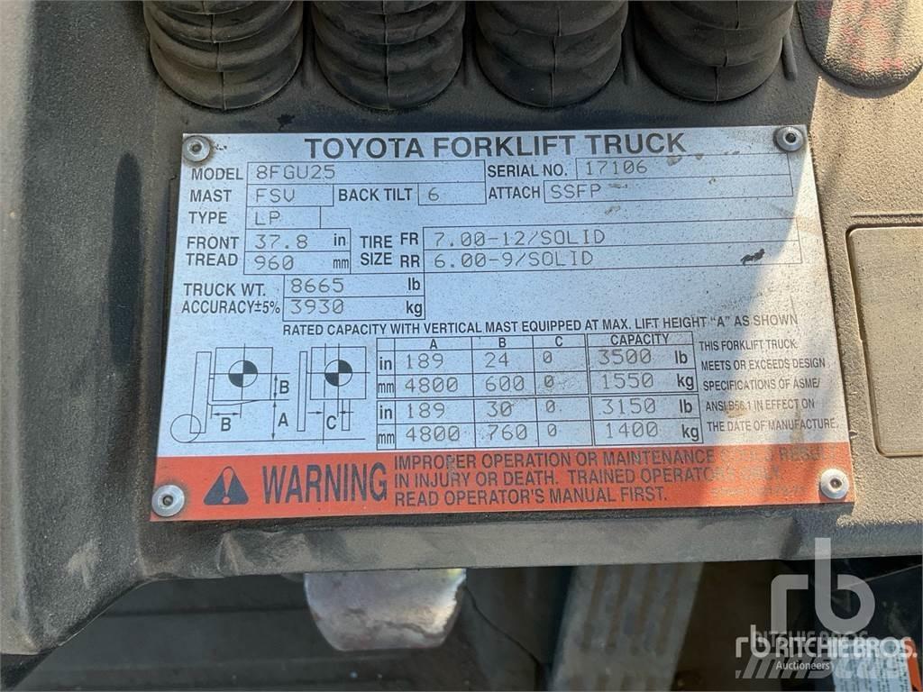 Toyota 8FGU25 Πετρελαιοκίνητα Κλαρκ