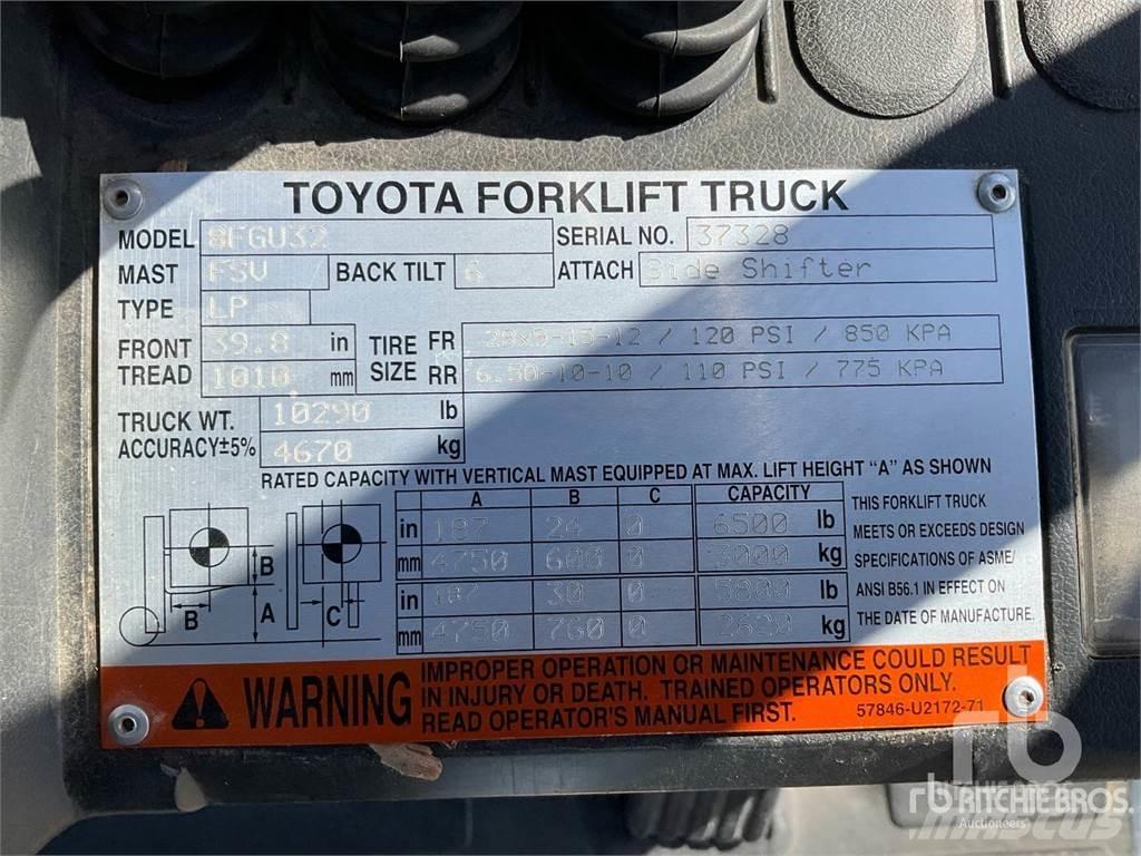 Toyota 8FGU32 Πετρελαιοκίνητα Κλαρκ