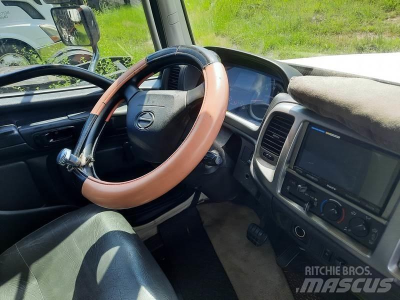 Hino 268 Φορτηγά Κόφα