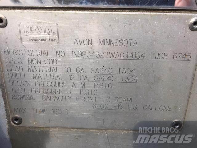  NOVA Ρυμούλκες βυτίων