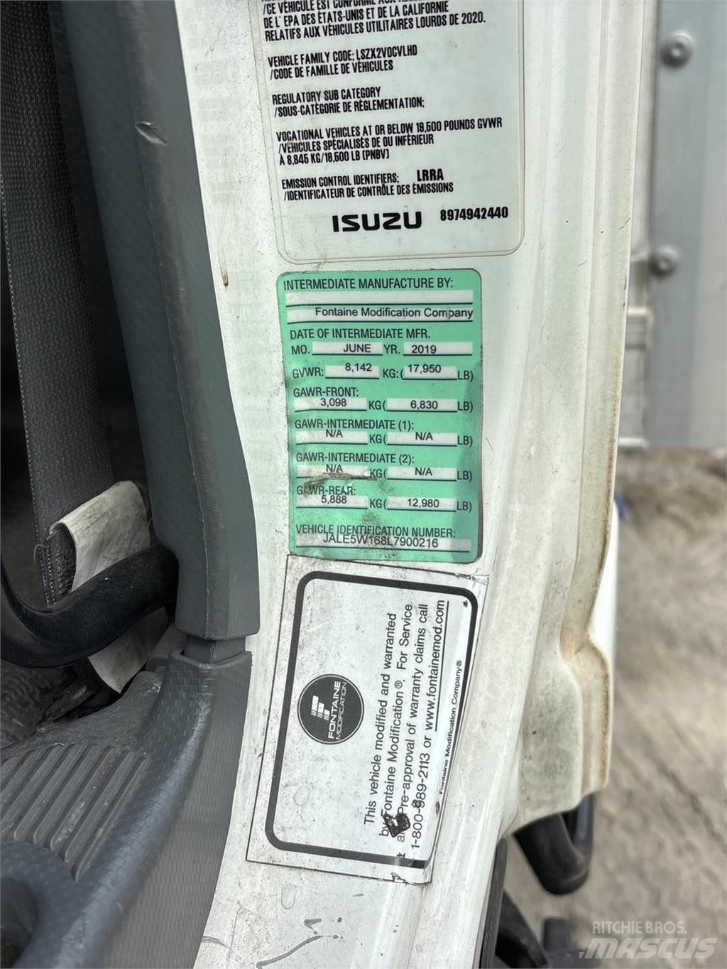 Isuzu NQR Φορτηγά Κόφα