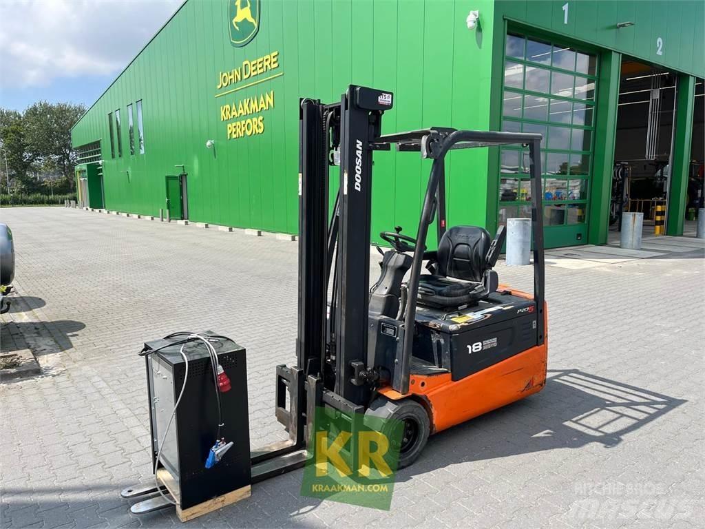 Doosan B18T Συστήματα τηλεχειρισμού για τη γεωργία