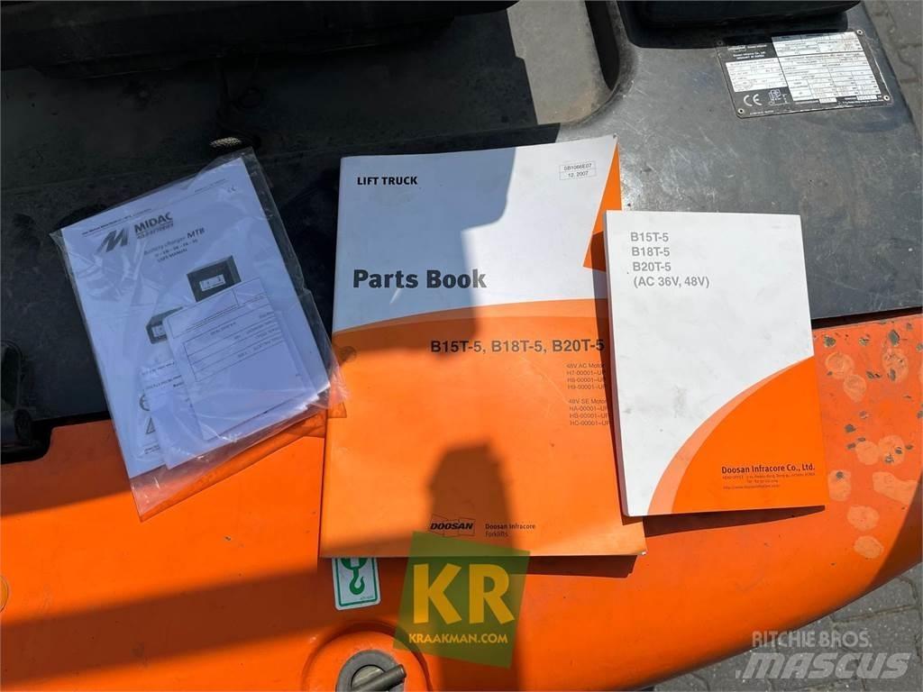 Doosan B18T Συστήματα τηλεχειρισμού για τη γεωργία