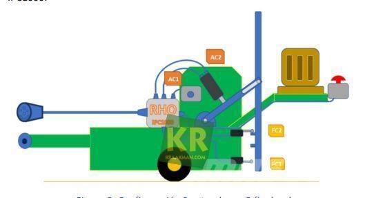  Overige GPS Άλλα γεωργικά μηχανήματα