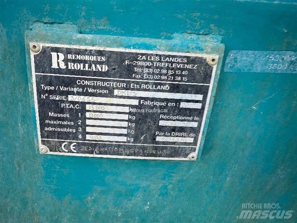 Rolland RT175 Διασκορπιστές κοπριάς