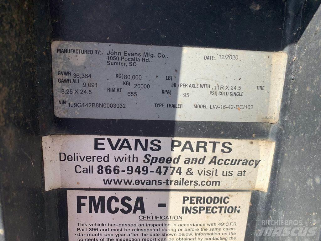 Evans 42' LOG Κατασκευές - Άλλα