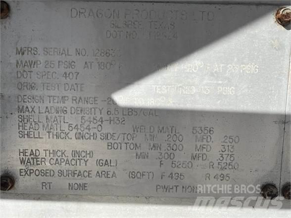 Dragon  Ημιρυμούλκες βυτίων