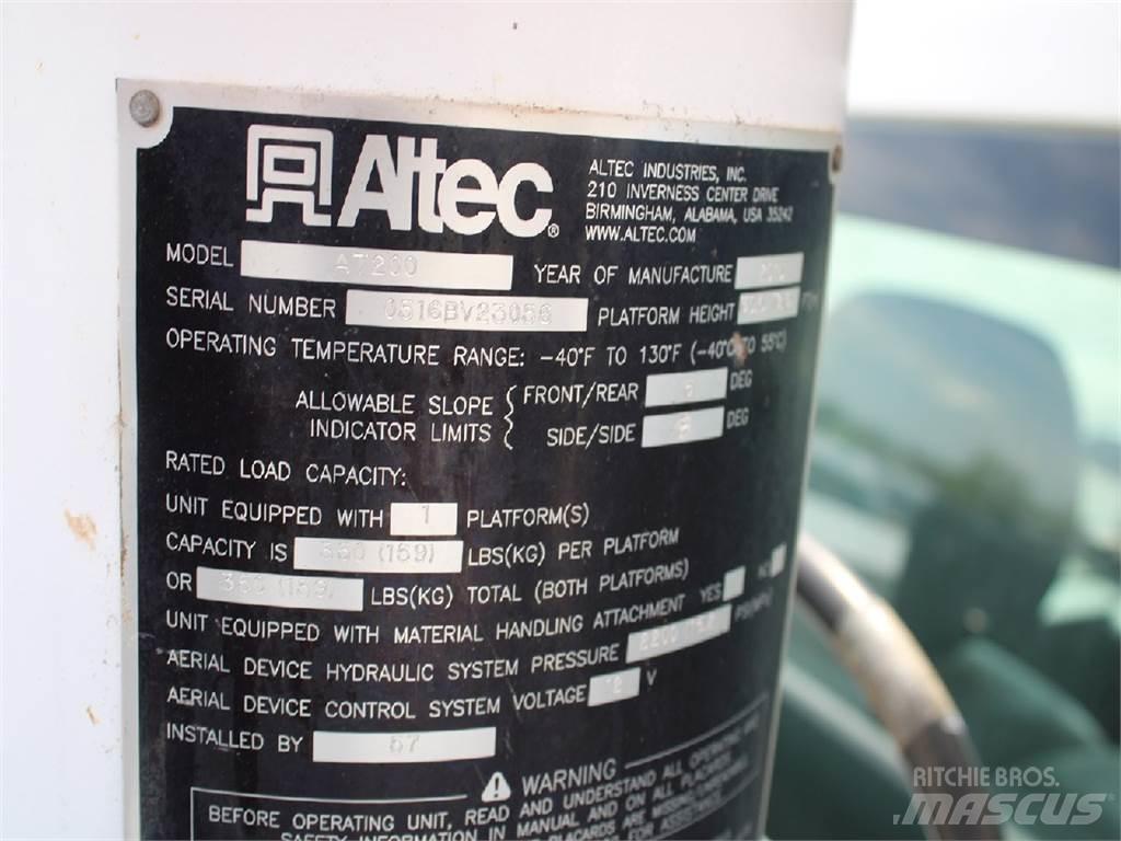 Ford F450 Εναέριες πλατφόρμες τοποθετημένες σε φορτηγό