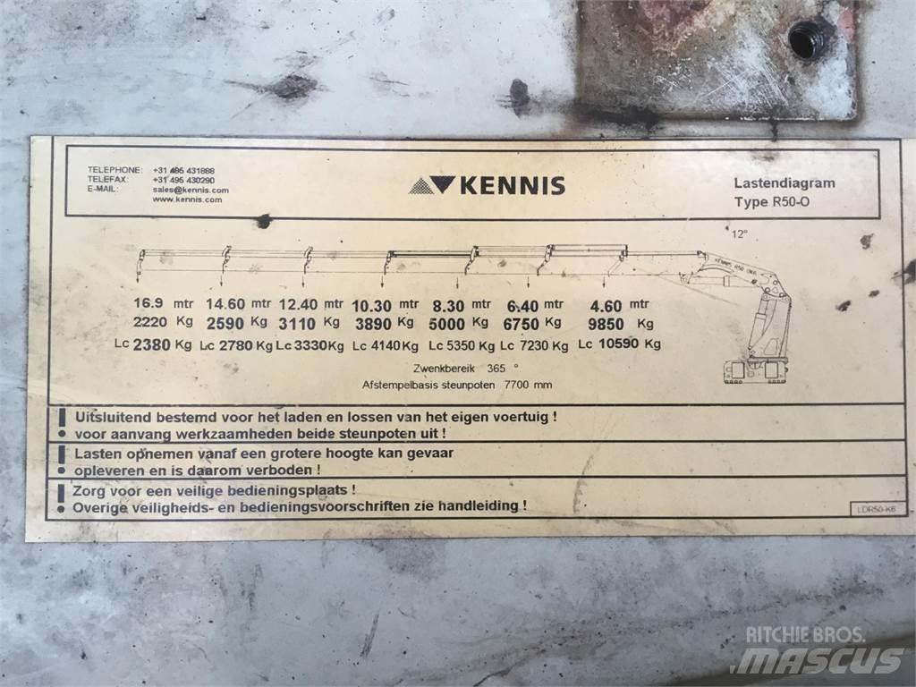 Kennis HYVA R50-O Εξαρτήματα και εξοπλισμός για γερανούς