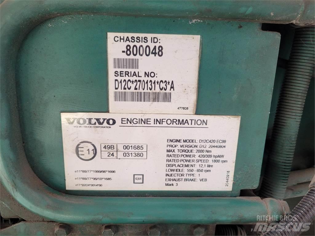 Volvo D12 Κινητήρες