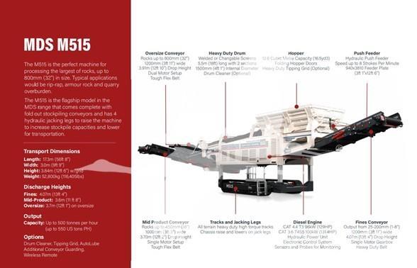 MDS M515 Μηχανές κοσκινίσματος