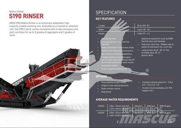 MWS S190 Κατασκευές - Άλλα
