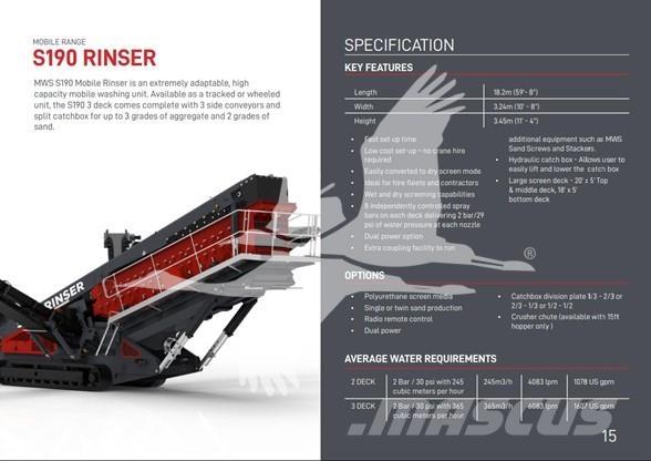 MWS S190 Κατασκευές - Άλλα