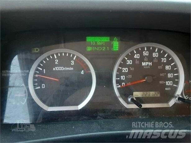 Isuzu NRR Κατασκευές - Άλλα