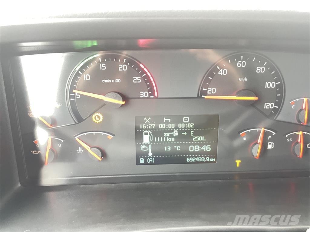 Volvo FM Φορτηγά Κόφα