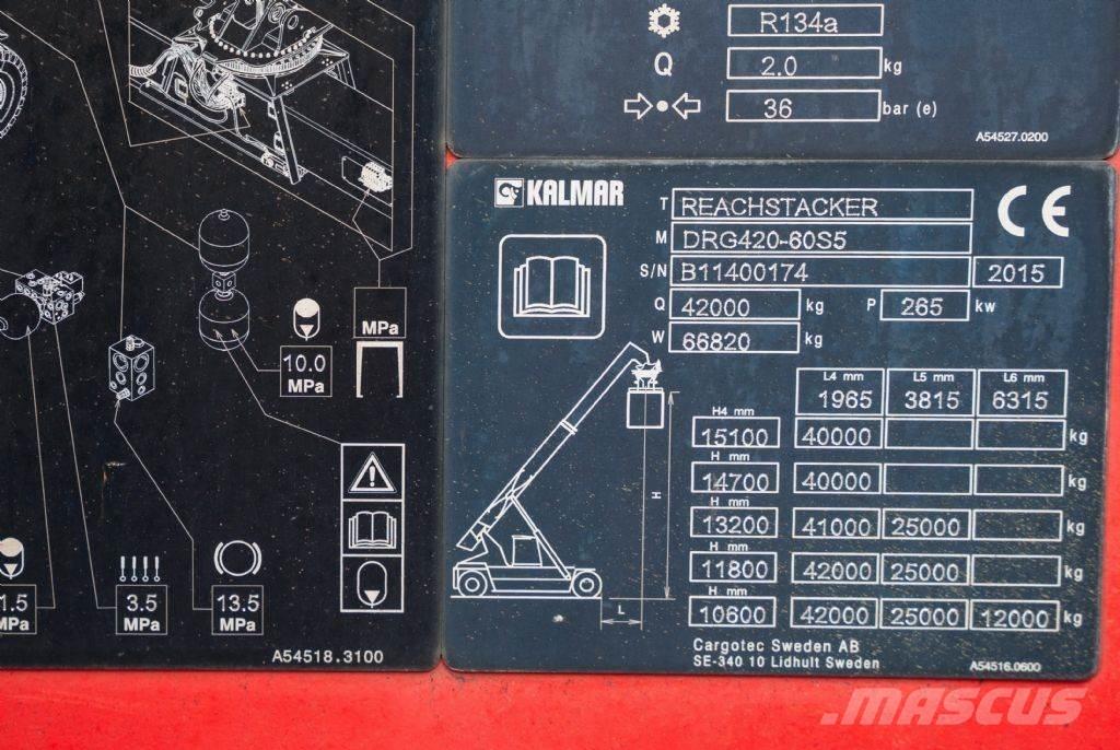 Kalmar DRG420-60S5 Γερανοί στοίβαξης εμπορευματοκιβωτίων