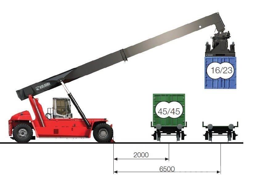 Kalmar DRG450-65C5XS Γερανοί στοίβαξης εμπορευματοκιβωτίων