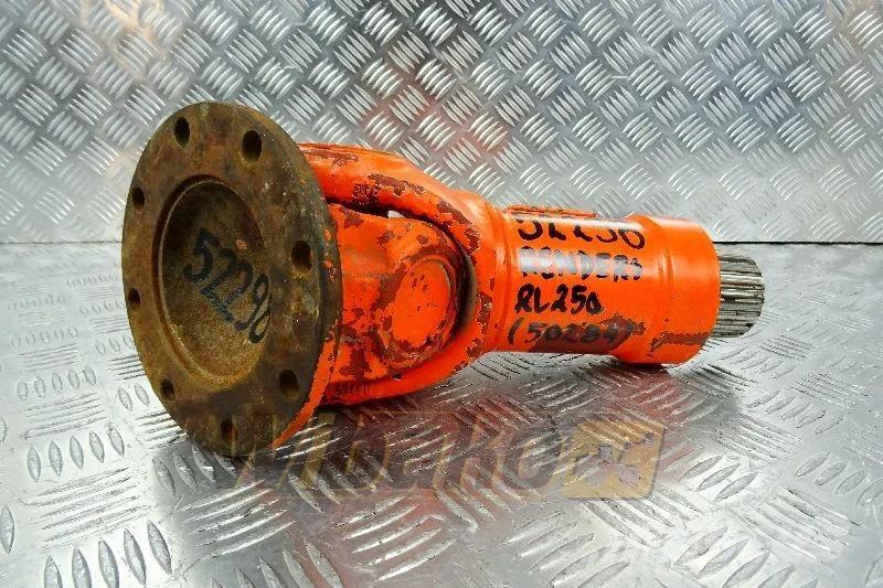 Renders RL250 Άξονες