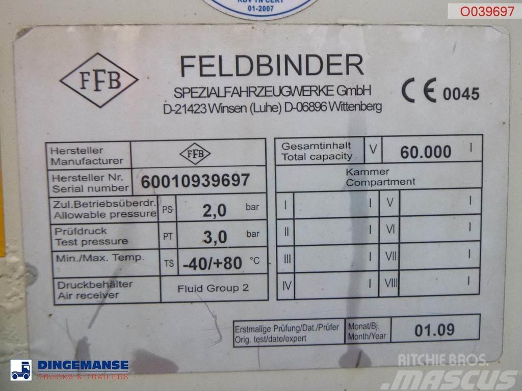 Feldbinder Powder tank alu 60 m3 (tipping) Ανατρεπόμενες ημιρυμούλκες