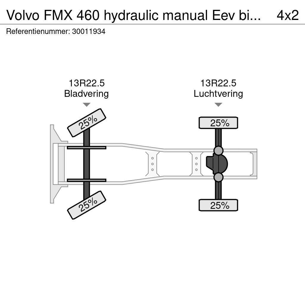 Volvo FMX 460 hydraulic manual Eev big axle Τράκτορες