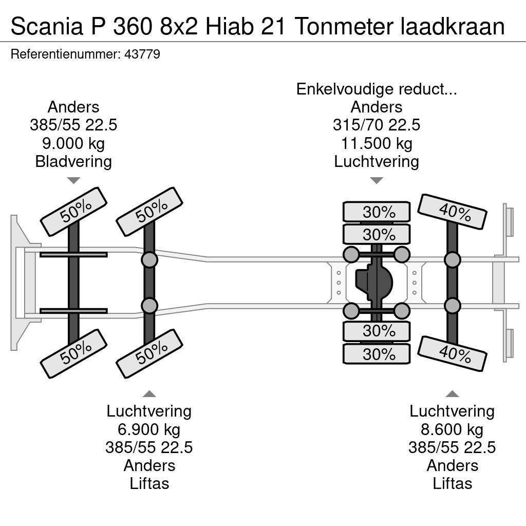 Scania P 360 8x2 Hiab 21 Tonmeter laadkraan Φορτηγά ανατροπή με γάντζο