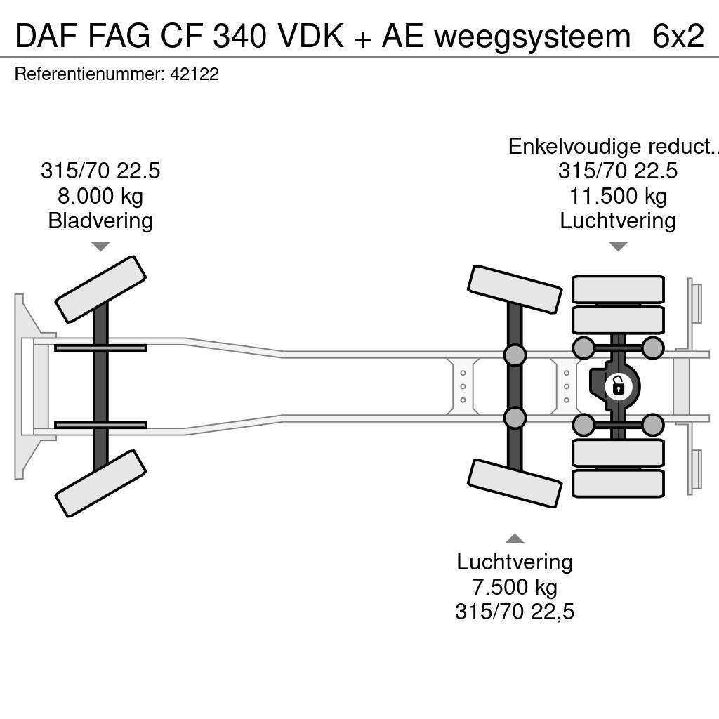 DAF FAG CF 340 VDK + AE weegsysteem Απορριμματοφόρα