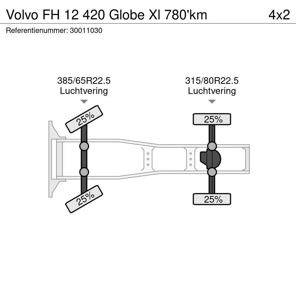 Volvo FH 12 420 Globe Xl 780'km Τράκτορες