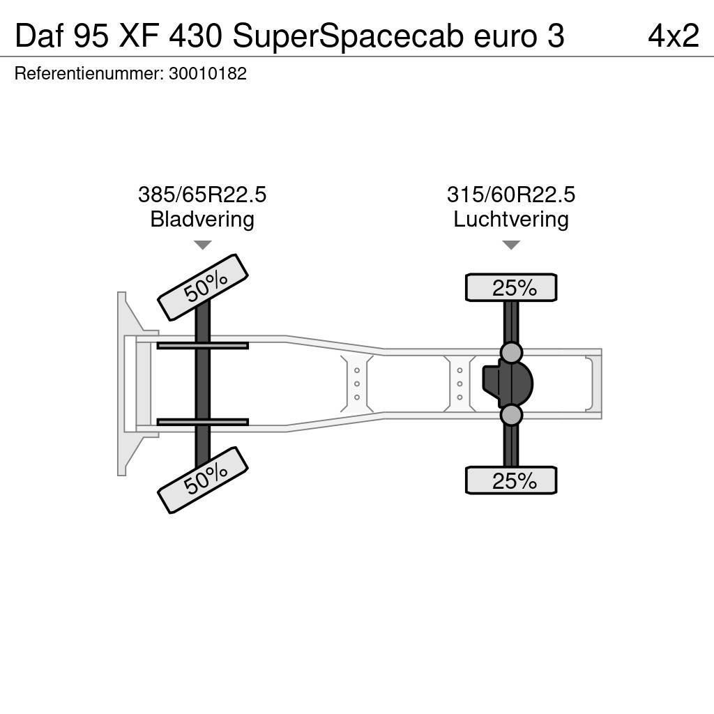 DAF 95 XF 430 SuperSpacecab euro 3 Τράκτορες