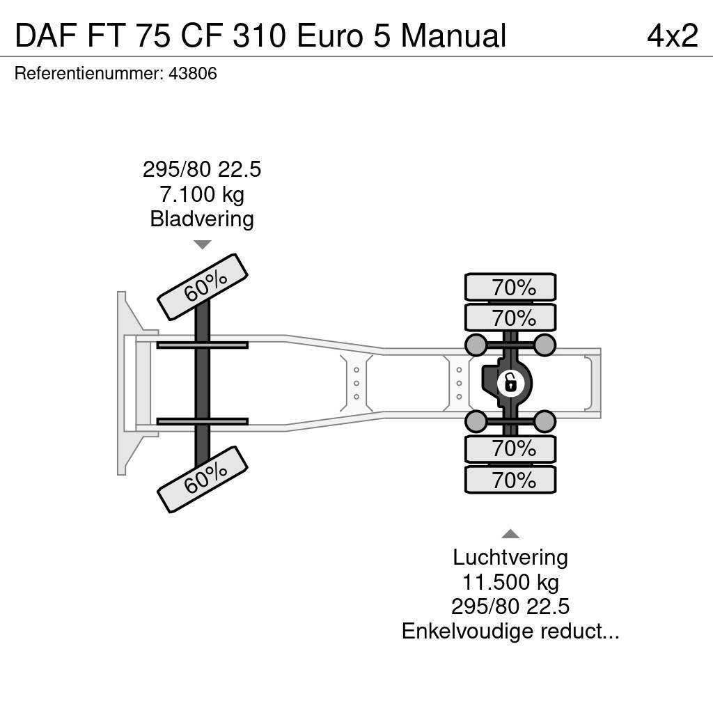 DAF FT 75 CF 310 Euro 5 Manual Τράκτορες