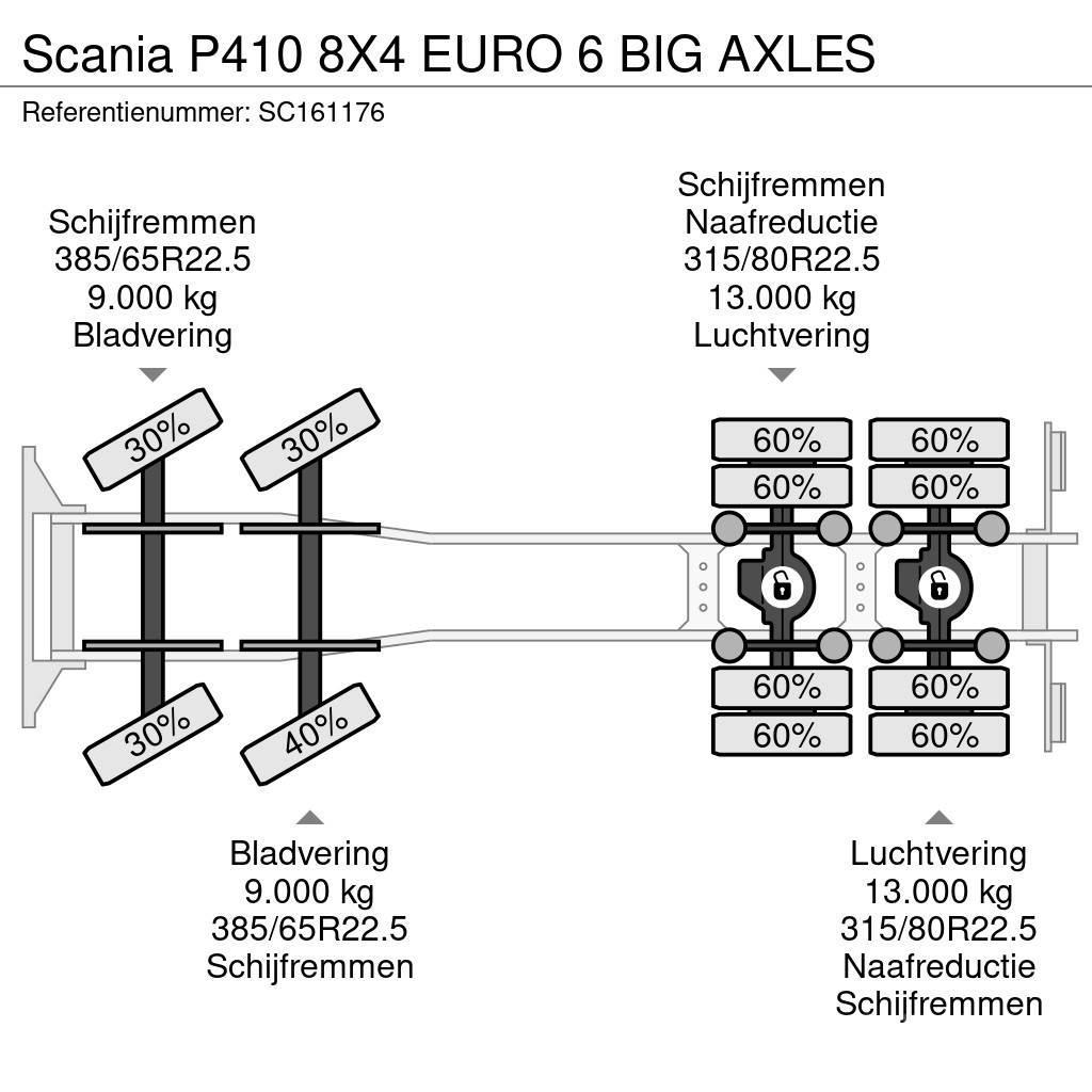 Scania P410 8X4 EURO 6 BIG AXLES Φορτηγά Ανατροπή
