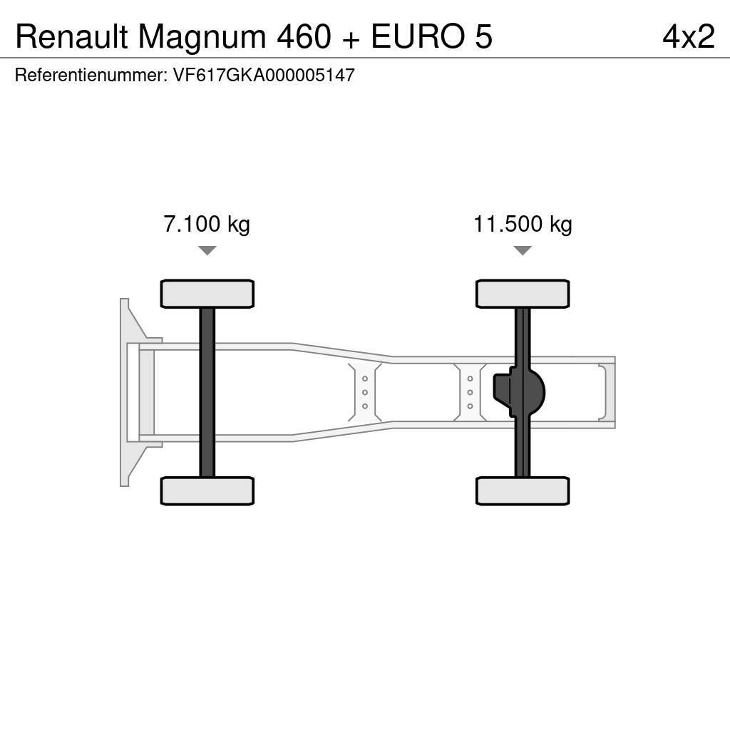 Renault Magnum 460 + EURO 5 Τράκτορες