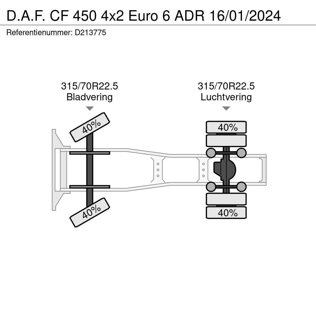 DAF CF 450 4x2 Euro 6 ADR 16/01/2024 Τράκτορες