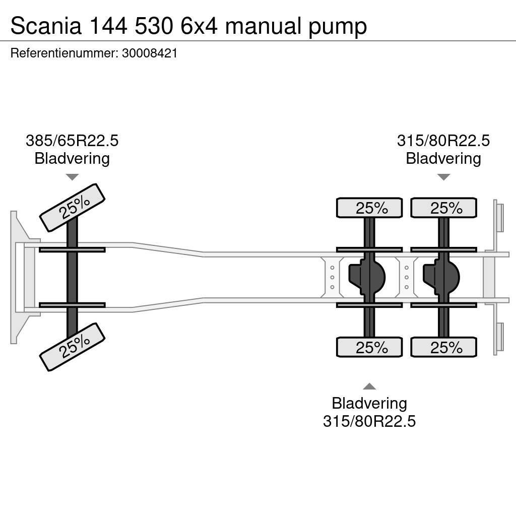 Scania 144 530 6x4 manual pump Φορτηγά Kαρότσα με ανοιγόμενα πλαϊνά