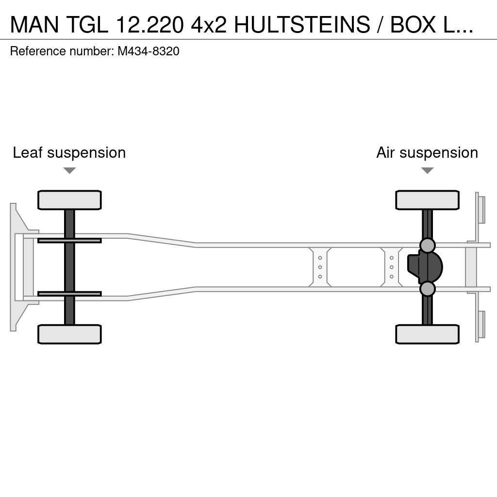 MAN TGL 12.220 4x2 HULTSTEINS / BOX L=6628 mm Φορτηγά Ψυγεία
