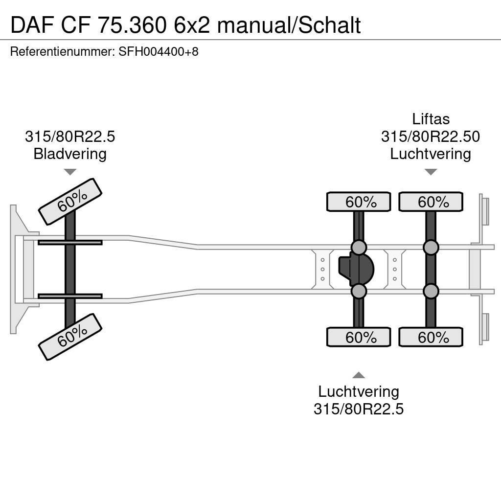 DAF CF 75.360 6x2 manual/Schalt Φορτηγά Kαρότσα με ανοιγόμενα πλαϊνά
