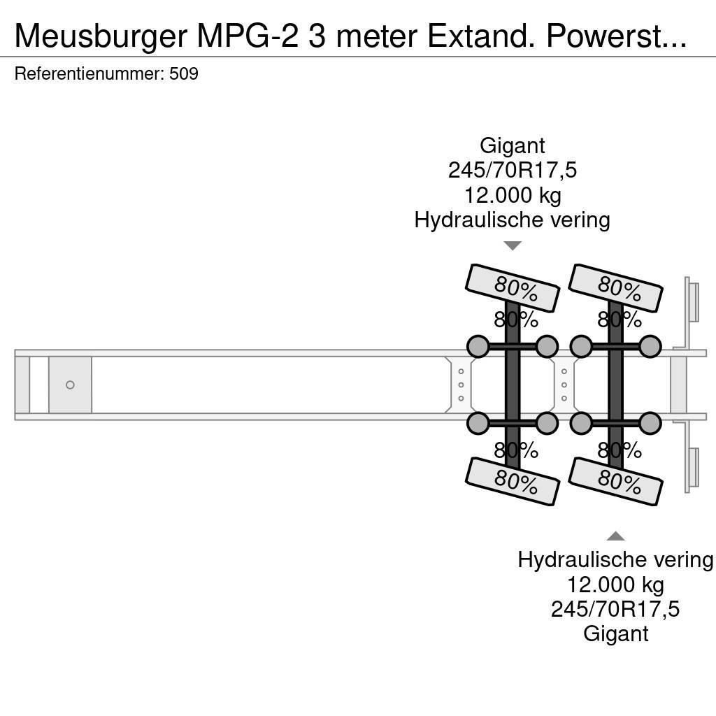 Meusburger MPG-2 3 meter Extand. Powersteering 12 Tons Axles! Ημιρυμούλκες με χαμηλό δάπεδο