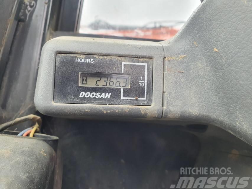 Doosan DX 85 LCR-3 Minibagger 8.6to Kompaktbagger Kubota Μίνι εκσκαφείς 7t - 12t