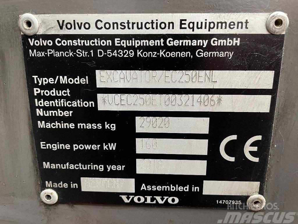 Volvo EC 250ENL Final drive Excavator for parts Σασί - πλαίσιο