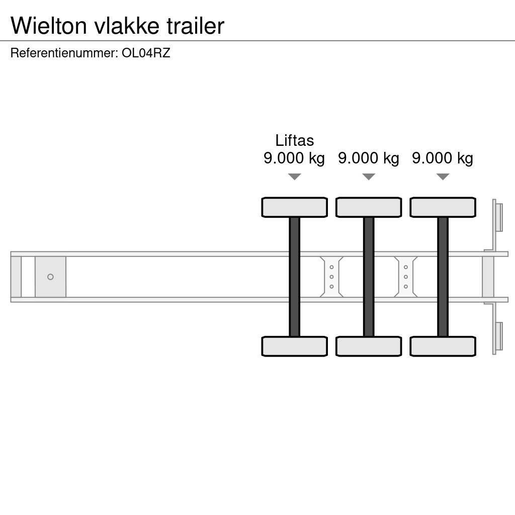 Wielton vlakke trailer Επίπεδες/πλευρικώς ανοιγόμενες ημιρυμούλκες