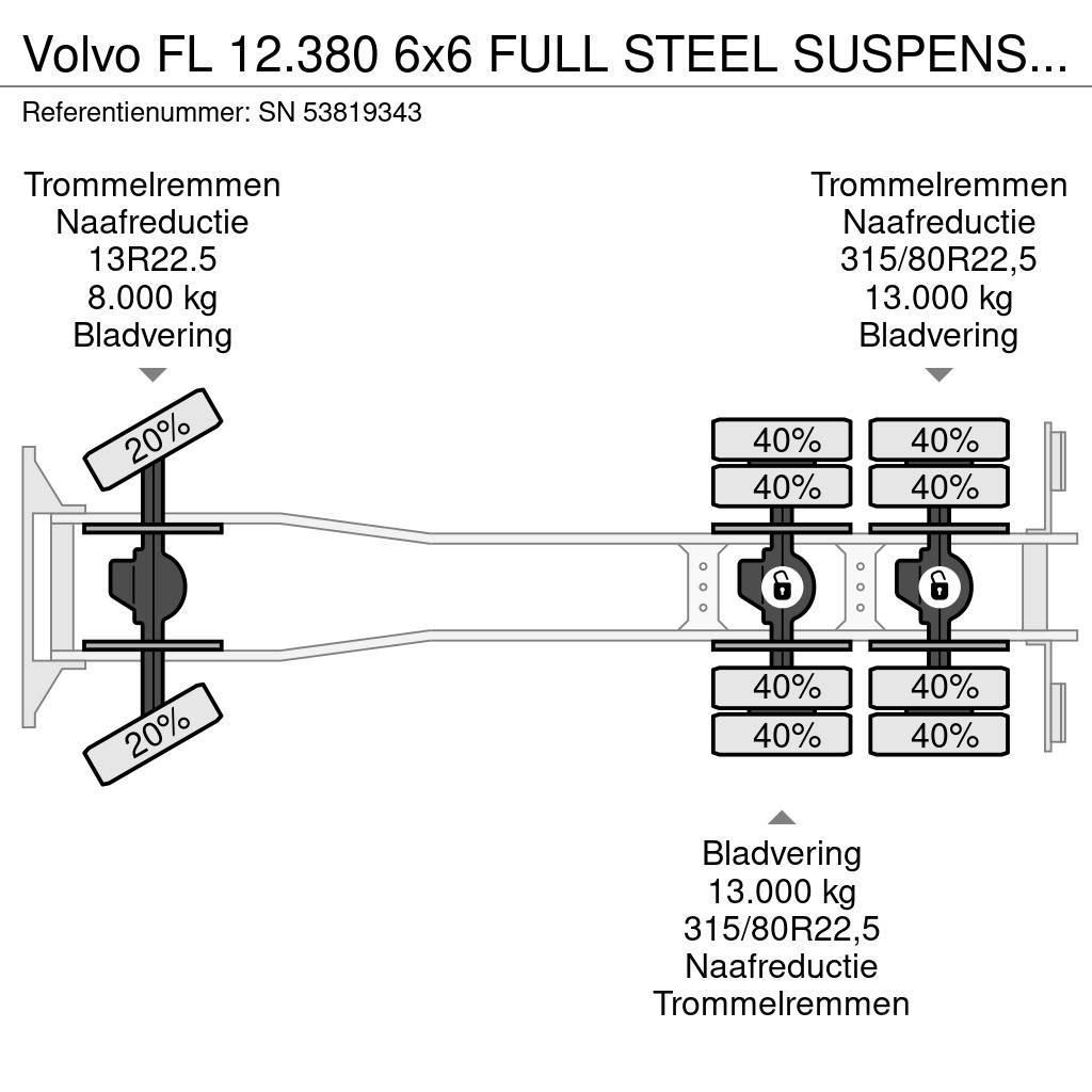 Volvo FL 12.380 6x6 FULL STEEL SUSPENSION MEILLER KIPPER Φορτηγά Ανατροπή