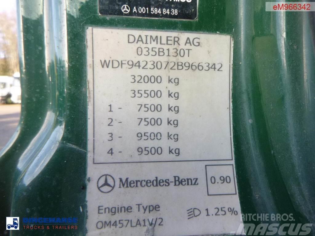 Mercedes-Benz Axor 3236 8x4 RHD tipper + Hiab 1283 DK-2 Duo Φορτηγά Ανατροπή