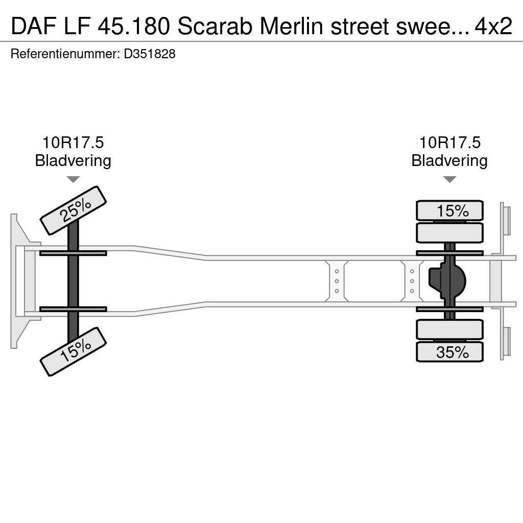 DAF LF 45.180 Scarab Merlin street sweeper 4x2 Φορτηγά Ανατροπή