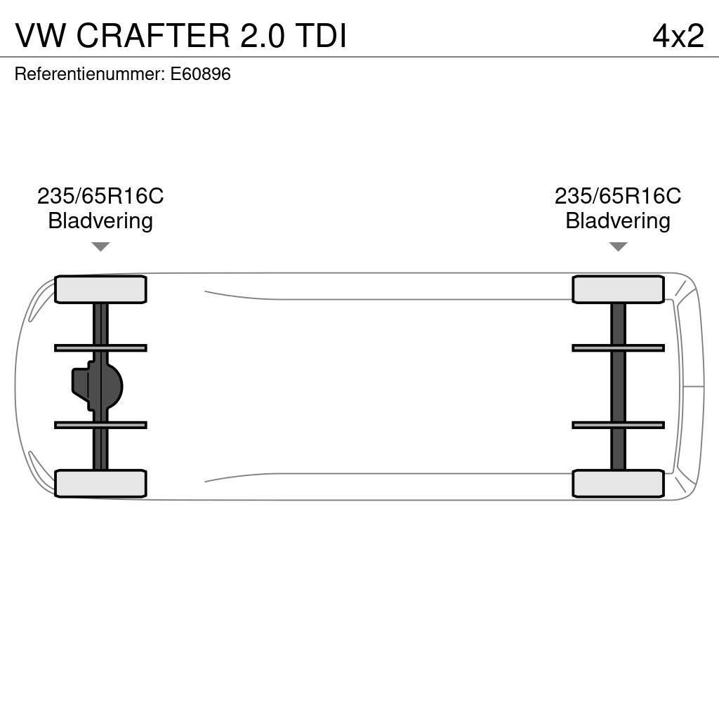 Volkswagen Crafter 2.0 TDI Άλλα Vans