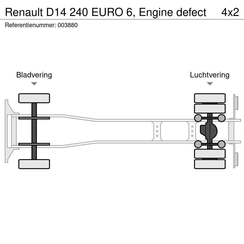 Renault D14 240 EURO 6, Engine defect Φορτηγά Κόφα