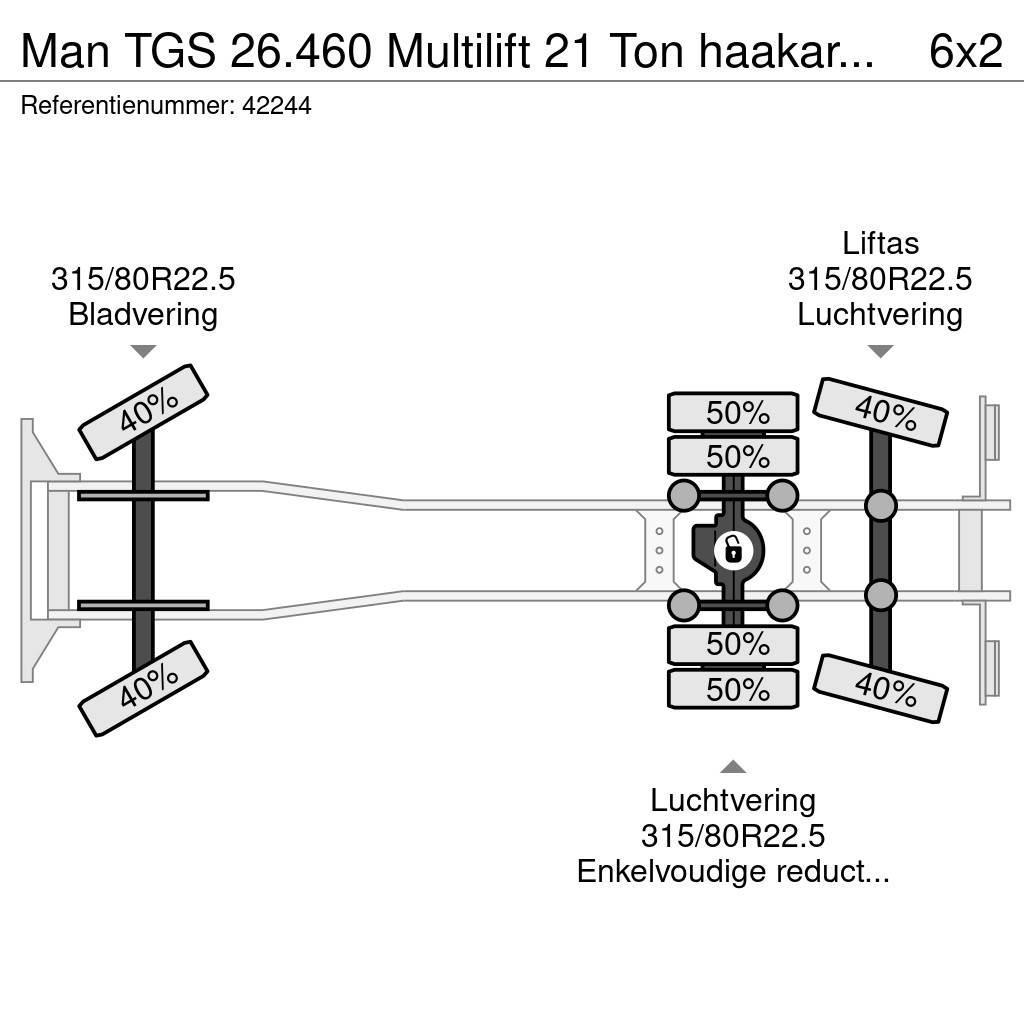 MAN TGS 26.460 Multilift 21 Ton haakarmsysteem Φορτηγά ανατροπή με γάντζο